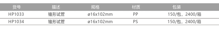 锥形试管详情.jpg
