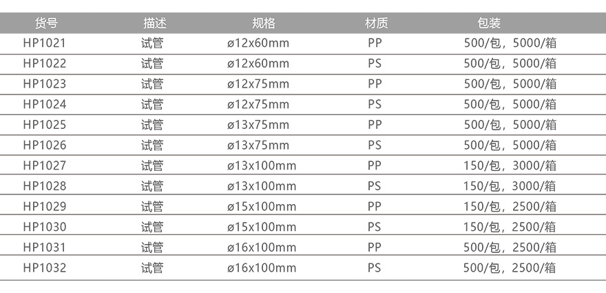 试管详情1.jpg